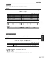 Preview for 125 page of Sharp AR-FX2 Operation Manual