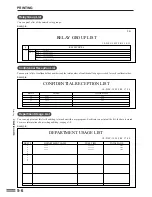 Preview for 128 page of Sharp AR-FX2 Operation Manual