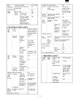 Предварительный просмотр 5 страницы Sharp AR-FX2 Service Manual