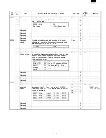Предварительный просмотр 29 страницы Sharp AR-FX2 Service Manual