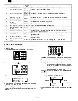 Предварительный просмотр 44 страницы Sharp AR-FX2 Service Manual