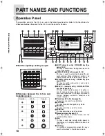 Preview for 14 page of Sharp AR-FX4 Operation Manual