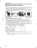 Preview for 50 page of Sharp AR-FX4 Operation Manual