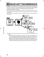 Preview for 74 page of Sharp AR-FX4 Operation Manual