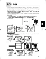 Preview for 85 page of Sharp AR-FX4 Operation Manual