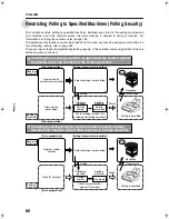 Preview for 90 page of Sharp AR-FX4 Operation Manual