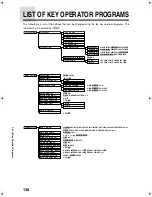 Preview for 142 page of Sharp AR-FX4 Operation Manual