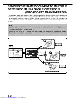 Preview for 28 page of Sharp AR-FX5 Operation Manual