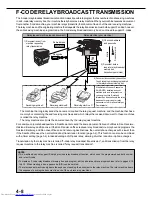 Preview for 46 page of Sharp AR-FX5 Operation Manual