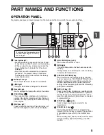 Preview for 7 page of Sharp AR-FX7 Operation Manual