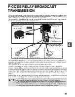 Preview for 61 page of Sharp AR-FX7 Operation Manual