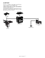 Preview for 3 page of Sharp AR-FX7 Service Manual