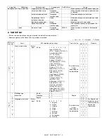 Preview for 29 page of Sharp AR-FX7 Service Manual