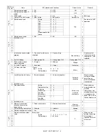 Preview for 30 page of Sharp AR-FX7 Service Manual