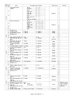 Preview for 31 page of Sharp AR-FX7 Service Manual