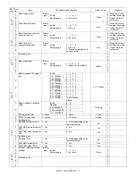 Preview for 32 page of Sharp AR-FX7 Service Manual