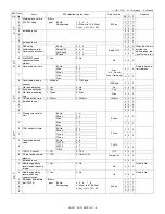 Preview for 33 page of Sharp AR-FX7 Service Manual