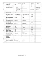 Preview for 37 page of Sharp AR-FX7 Service Manual