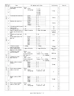 Preview for 38 page of Sharp AR-FX7 Service Manual