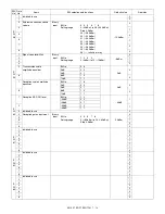 Preview for 41 page of Sharp AR-FX7 Service Manual