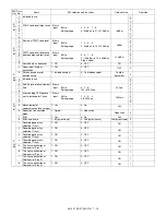 Preview for 42 page of Sharp AR-FX7 Service Manual