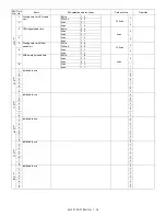 Preview for 45 page of Sharp AR-FX7 Service Manual