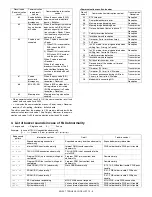 Preview for 77 page of Sharp AR-FX7 Service Manual