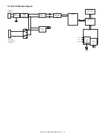 Preview for 79 page of Sharp AR-FX7 Service Manual