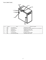 Preview for 10 page of Sharp AR-LC1 Service Manual