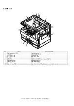 Preview for 75 page of Sharp AR-M160 Manual