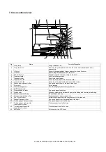 Preview for 76 page of Sharp AR-M160 Manual