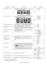 Preview for 110 page of Sharp AR-M160 Manual