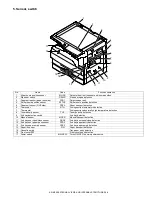 Preview for 13 page of Sharp AR-M160 Service Manual