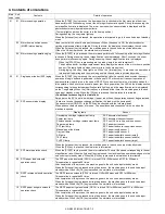 Preview for 30 page of Sharp AR-M160 Service Manual