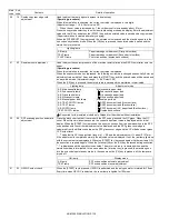 Preview for 46 page of Sharp AR-M160 Service Manual