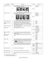 Preview for 49 page of Sharp AR-M160 Service Manual