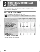 Preview for 42 page of Sharp AR-M161 Operation Manual