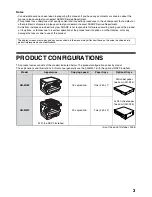 Preview for 5 page of Sharp AR M162 - B/W Laser - All-in-One Operation Manual