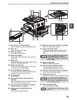 Preview for 15 page of Sharp AR M162 - B/W Laser - All-in-One Operation Manual