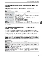 Preview for 43 page of Sharp AR M162 - B/W Laser - All-in-One Operation Manual