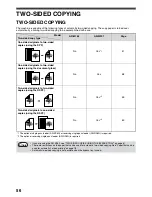 Preview for 58 page of Sharp AR M162 - B/W Laser - All-in-One Operation Manual