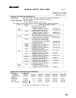 Preview for 77 page of Sharp AR M162 - B/W Laser - All-in-One Operation Manual