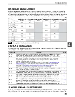 Preview for 279 page of Sharp AR M162 - B/W Laser - All-in-One Operation Manual