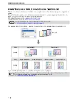 Preview for 294 page of Sharp AR M162 - B/W Laser - All-in-One Operation Manual