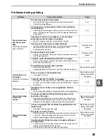 Preview for 319 page of Sharp AR M162 - B/W Laser - All-in-One Operation Manual