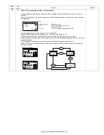 Preview for 71 page of Sharp AR-M162 Service Manual