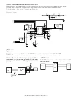 Preview for 123 page of Sharp AR-M162 Service Manual