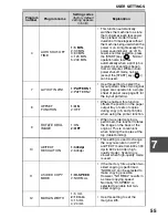 Preview for 57 page of Sharp AR-M200 Operation Manual