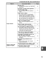 Preview for 73 page of Sharp AR-M200 Operation Manual