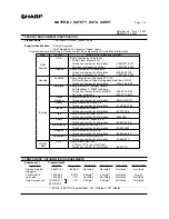 Preview for 100 page of Sharp AR-M200 Operation Manual